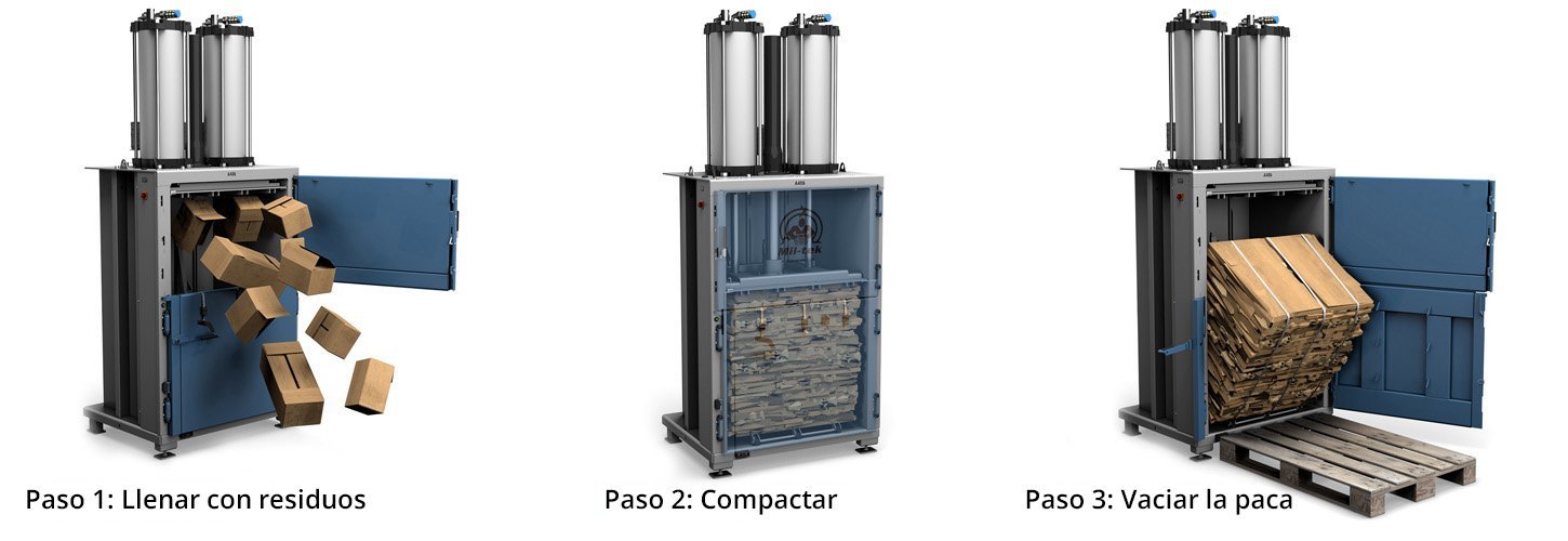 Paso-1-2-3